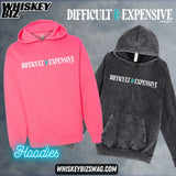 Difficult & Expensive