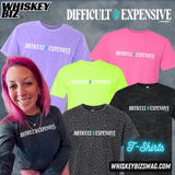 Difficult & Expensive